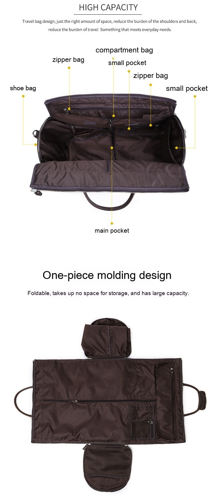 Large Capacity Retro Fitness Foldable Luggage Bag – Waterproof Genuine Leather Travel Bag for Men & Women