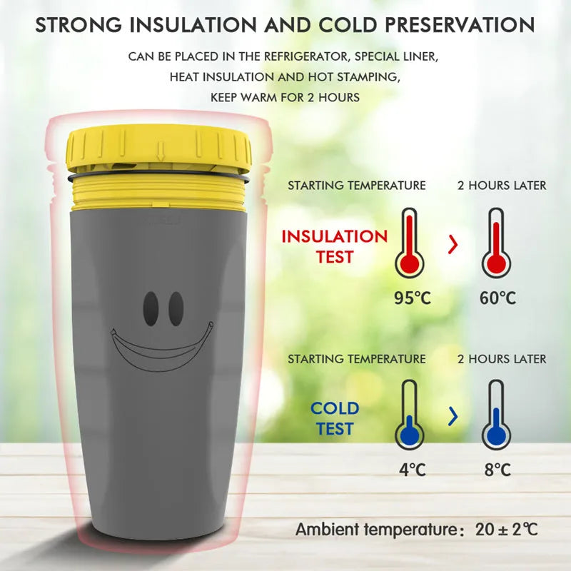 No Cover Twist Cup Travel Portable Double Insulation Tumbler With Straw For Children And Adults