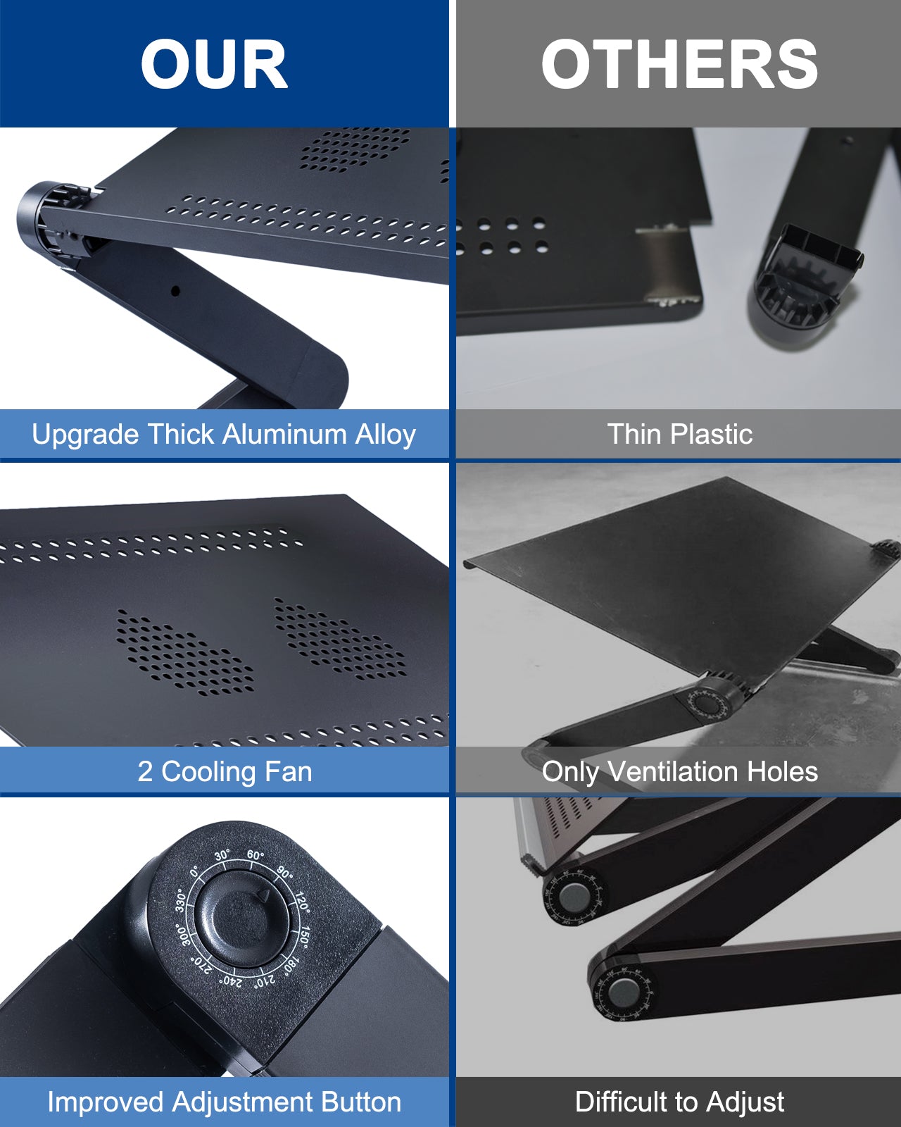 Adjustable Laptop Stand with 2 CPU Cooling USB Fans for Bed and Sofa Use