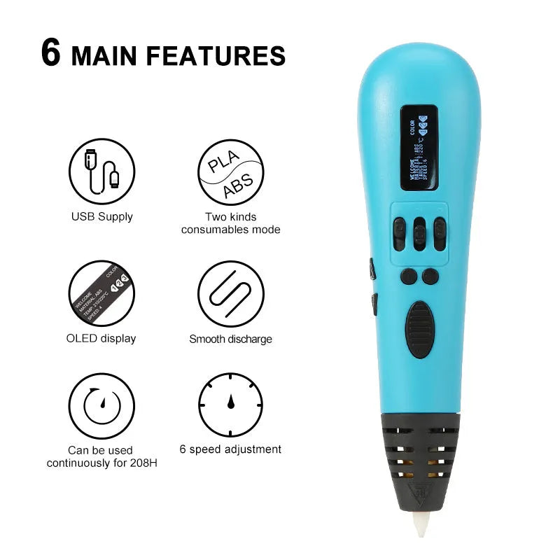 Luxury High Quality 3D Printing Pen 1.75mm Filament DIY Creative 3D Drawing Pen for Kids Best Christmas Gift